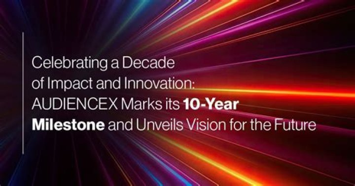 A Decade Of Impact And Innovation