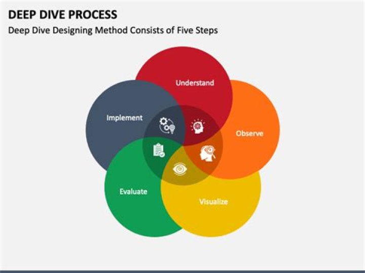A Deep Dive into Innovative Strategies and Quarterback Development