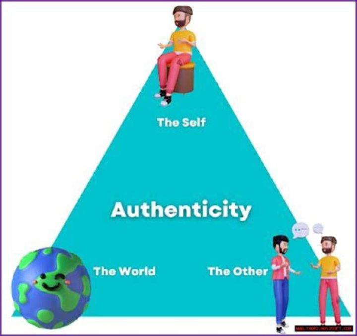 A Journey Of Representation And Authenticity