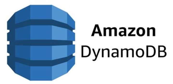 DynamoDB - botocore 1.34.74 documentation