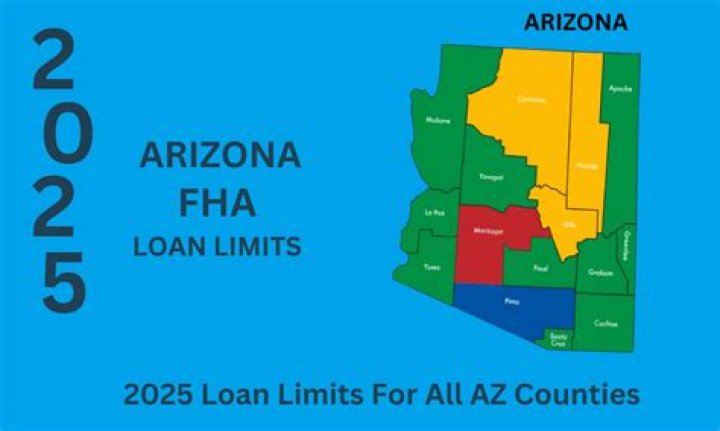 FHA Loan Apache County Arizona