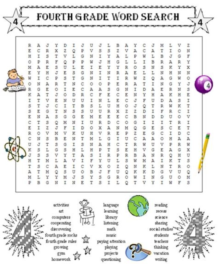 Fourth Grade / 4th Grade Links