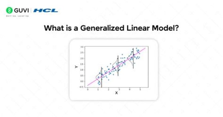Generalized Linear Model — H2O Documentation 2.9.0.1763 documentation