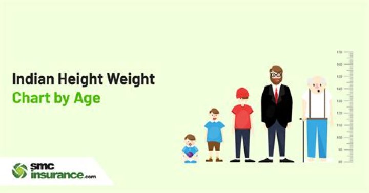 Height, Weight, Age, Boyfriend, Family, And More!