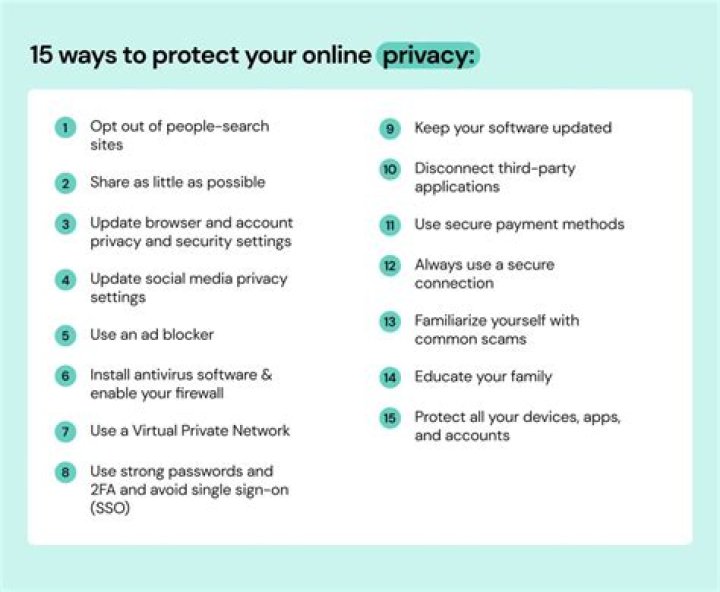 How To Protect Your Privacy After The "Hailee And Kendra Leaks"