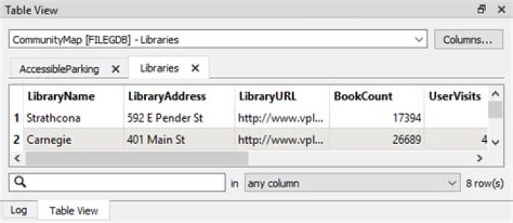 Inspecting Data · GitBook