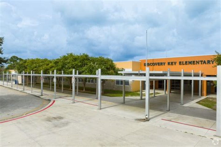 Key Elementary School / Overview