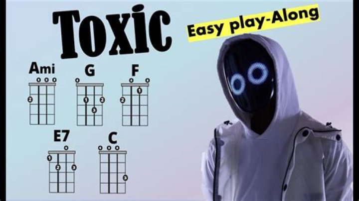 Master The "Toxic Gossip Train" Chords On Ukulele