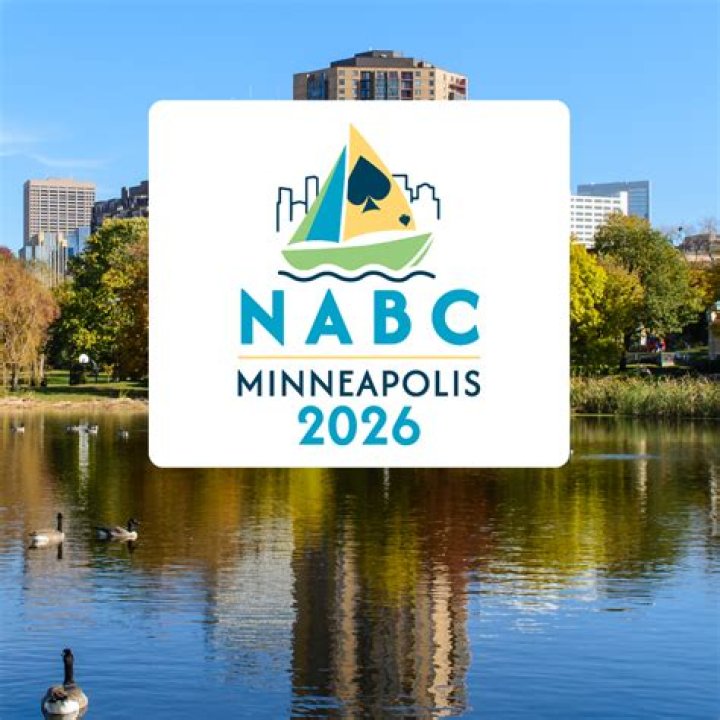NABC Results