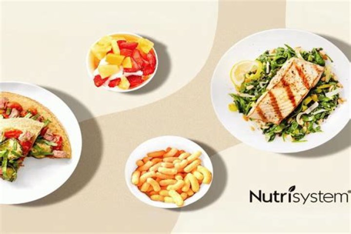 Nutrisystem Reviews