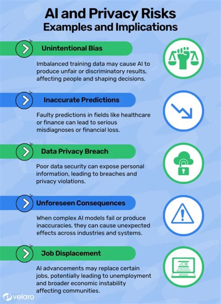 Soyloruga Viral Video Explained: Privacy, Consent, And Consequences
