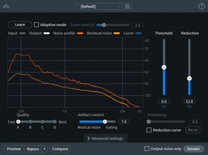 Spectral De-noise - RX 9 Help