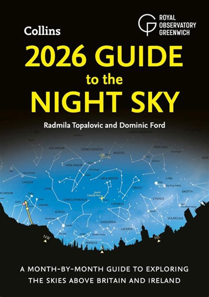 The night sky in March