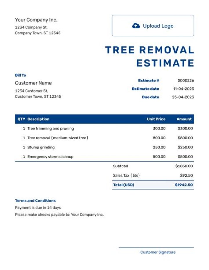 Tree Removal in De Soto MO