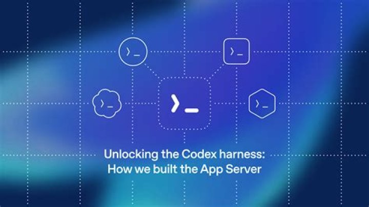 Unlocking Hud App Features