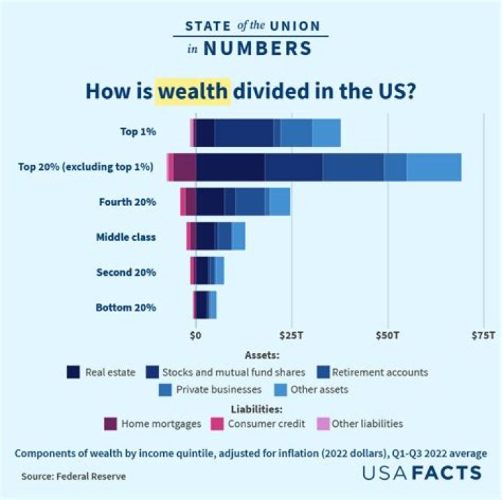 Unveiling Symone Sanders's Net Worth: Discoveries And Insights