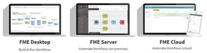 What is FME? · GitBook